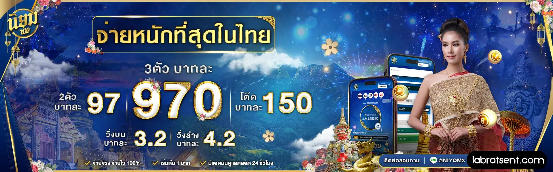 ทางเข้า นิยม789